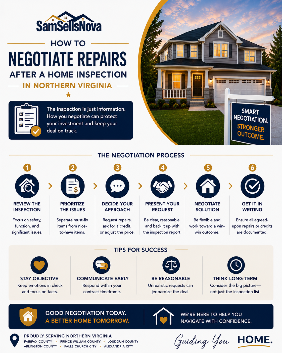 How to Negotiate Repairs After a Home Inspection in Northern Virginia