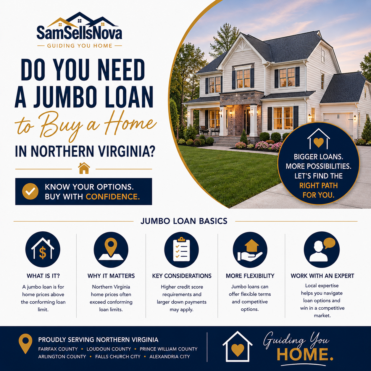 Do You Need a Jumbo Loan to Buy a Home in Northern Virginia?