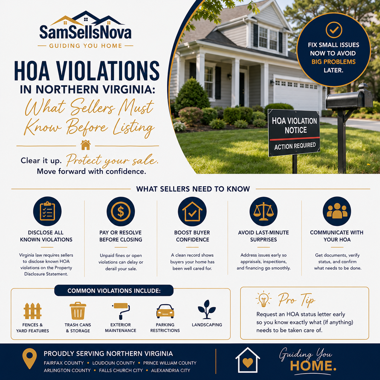 HOA Violations in Northern Virginia: What Sellers Must Know Before Listing