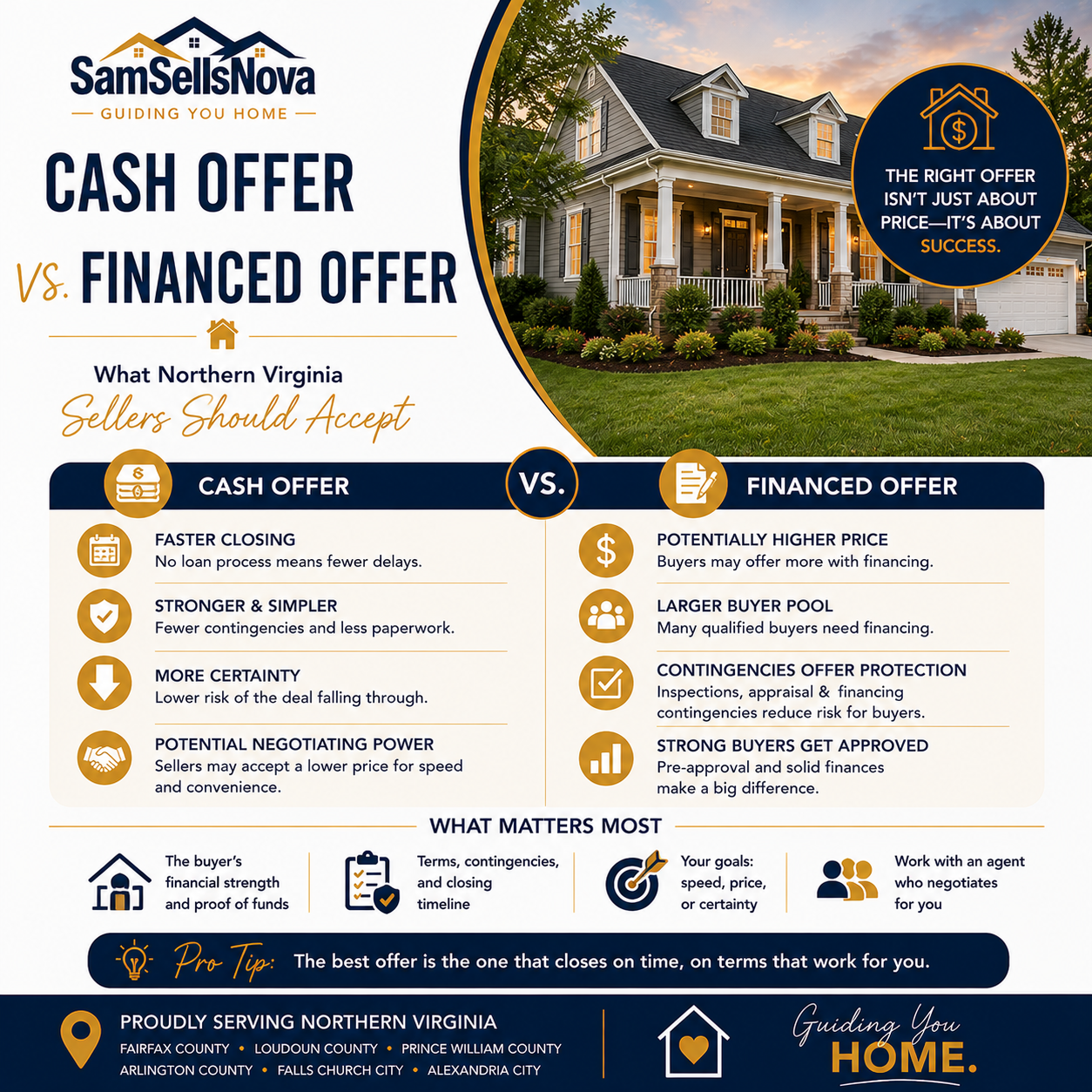 Cash Offer vs. Financed Offer: What Northern Virginia Sellers Should Accept