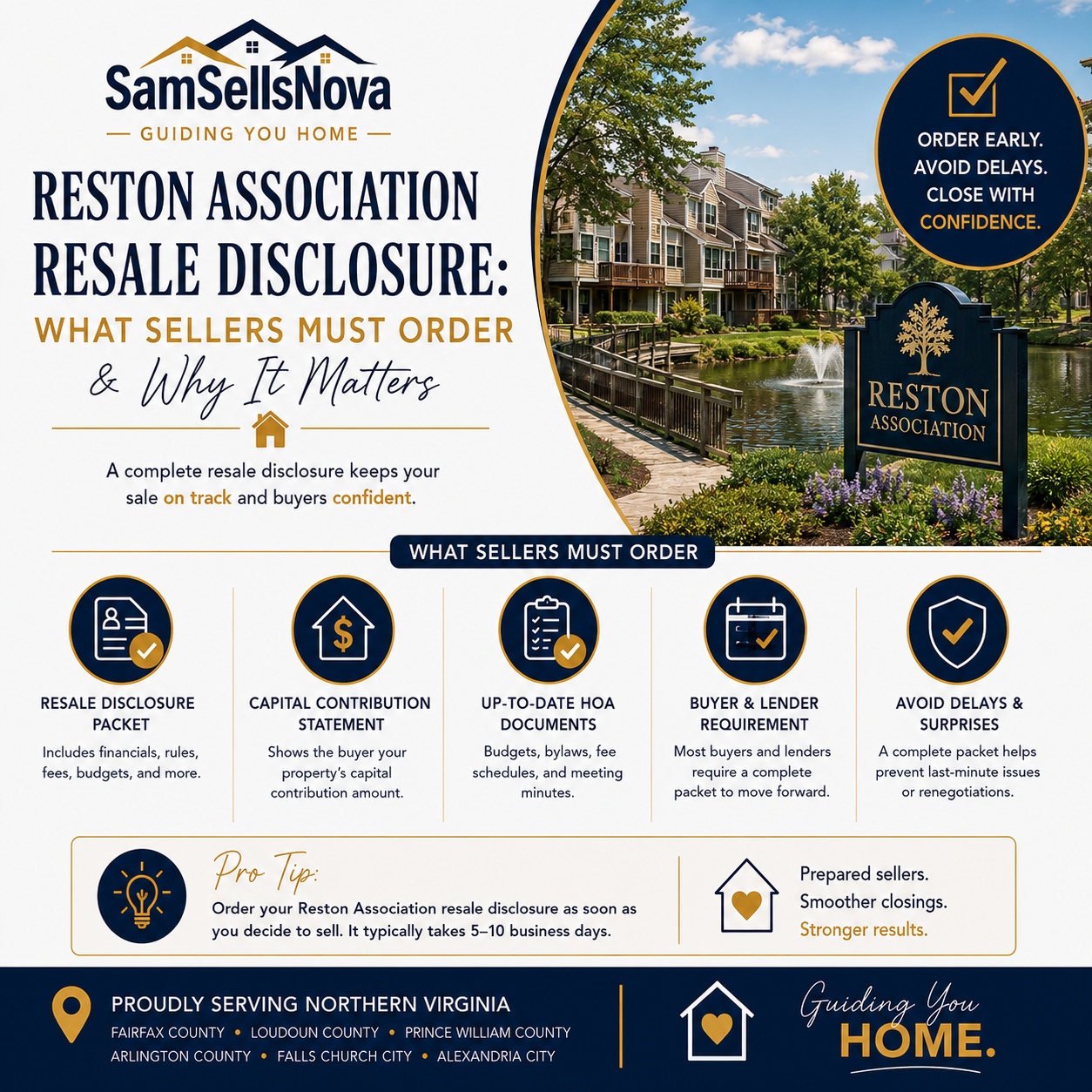 Reston Association Resale Disclosure: What Sellers Must Order &amp; Why It Matters