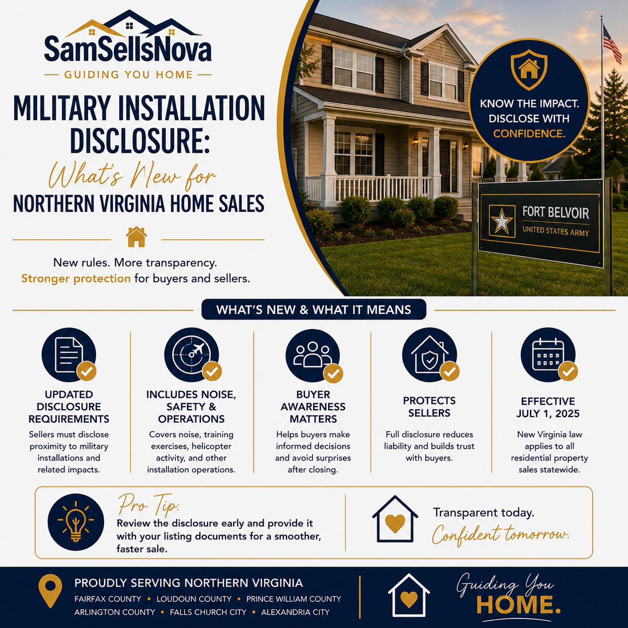 Military Installation Disclosure: What's New for Northern Virginia Home Sales