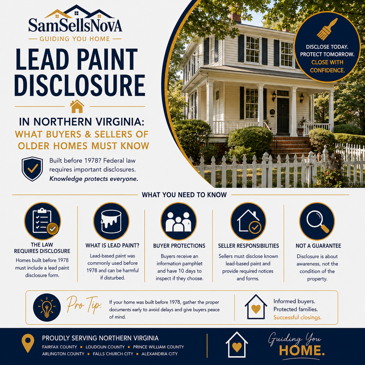 Lead Paint Disclosure in Northern Virginia: What Buyers and Sellers of Older Homes Must Know