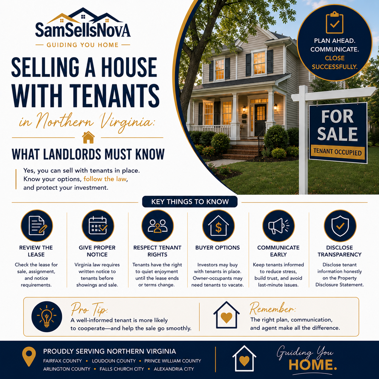 Selling a House With Tenants in Northern Virginia: What Landlords Must Know