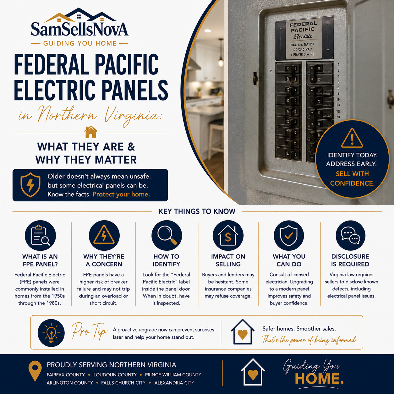 Federal Pacific Electric Panels in Northern Virginia: What They Are &amp; Why They Matter
