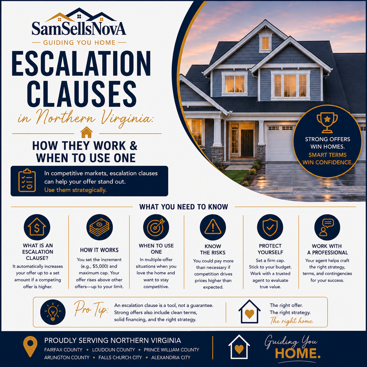 Escalation Clauses in Northern Virginia: How They Work &amp; When to Use One