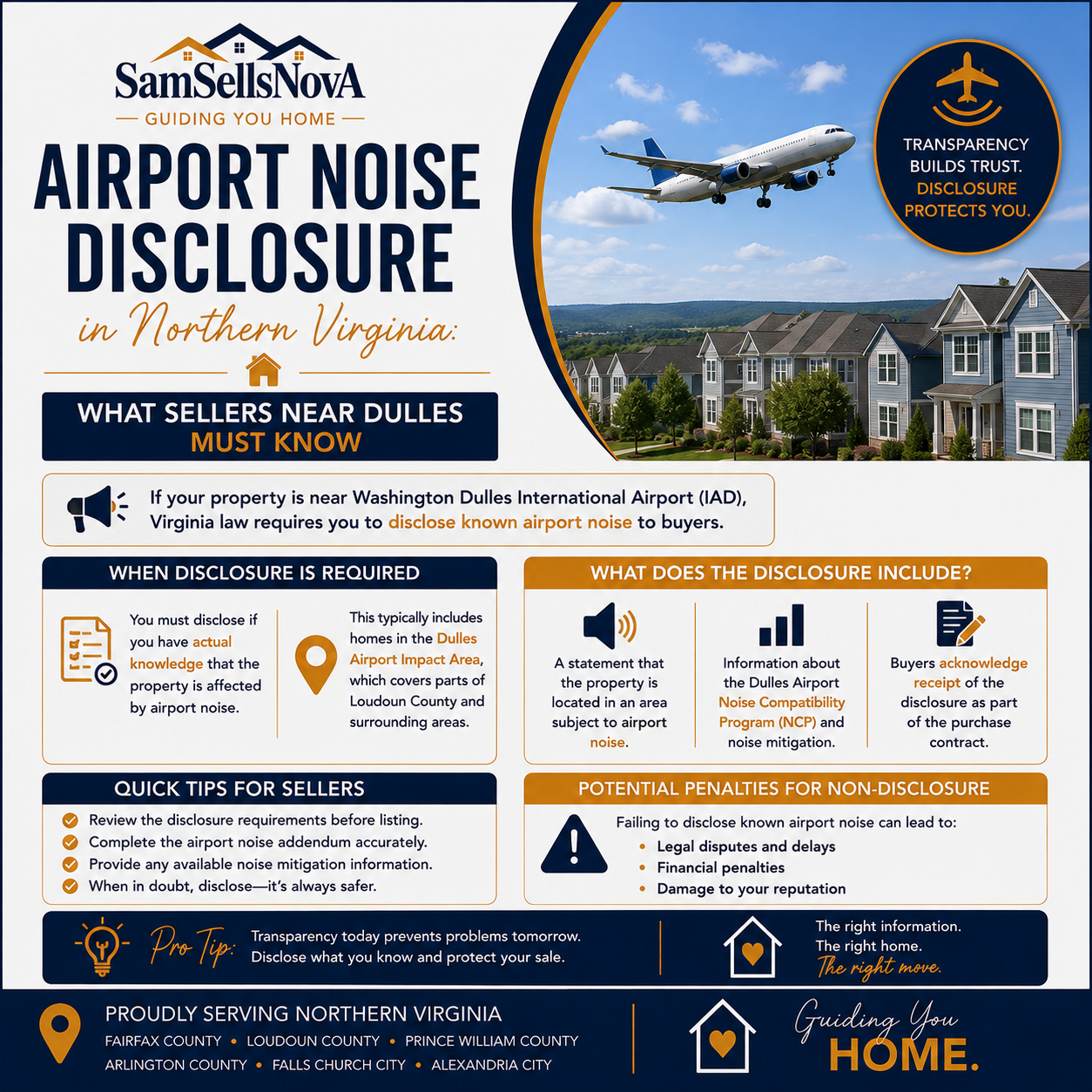 Airport Noise Disclosure in Northern Virginia: What Sellers Near Dulles Must Know