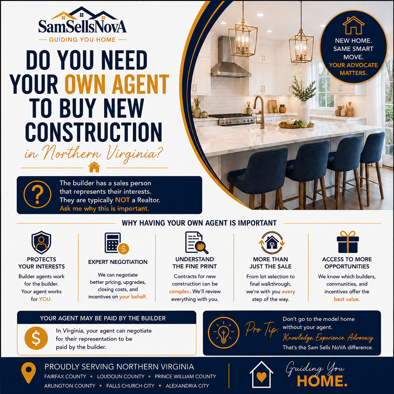 Do You Need Your Own Agent to Buy New Construction in Northern Virginia?