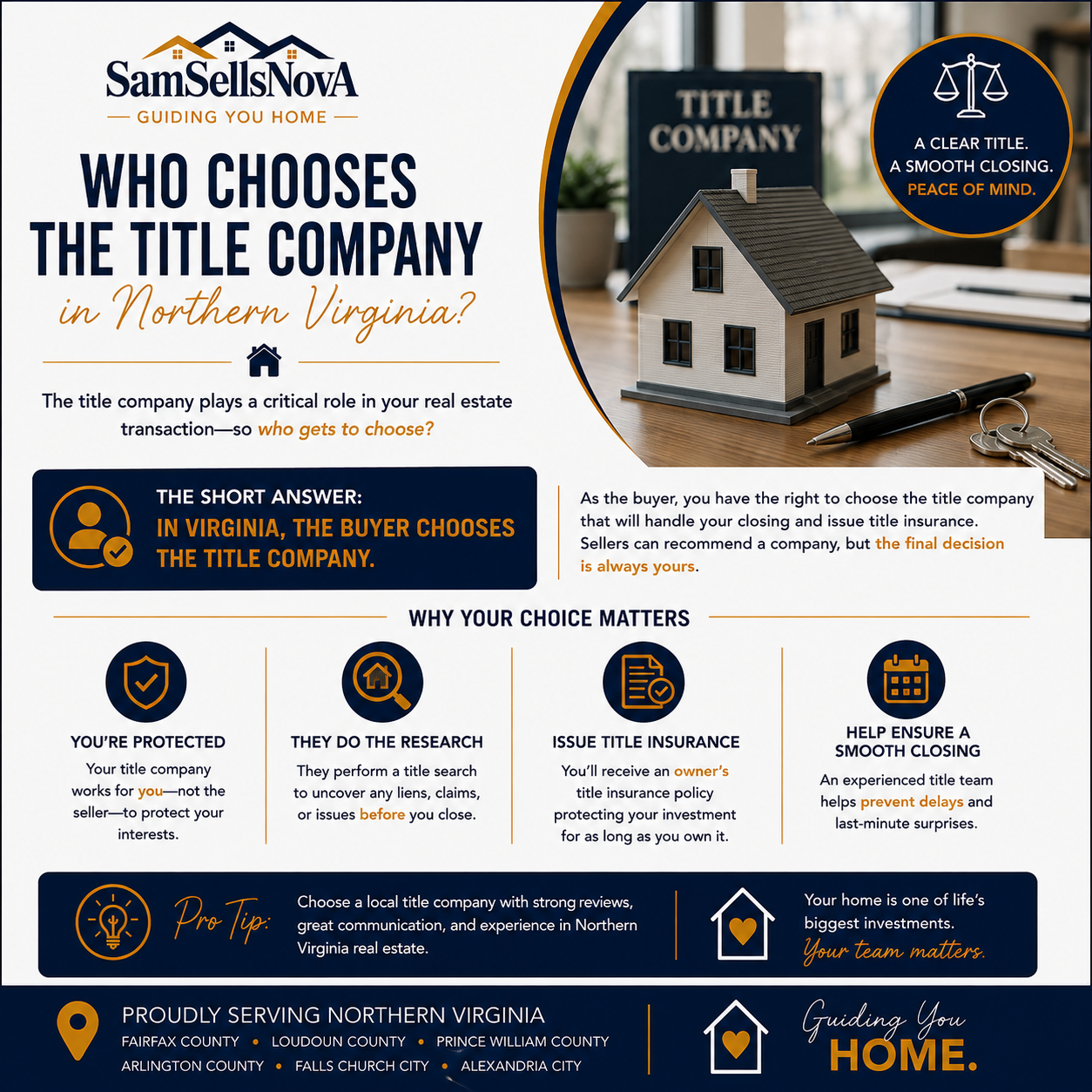 Who Chooses the Title Company in Northern Virginia?