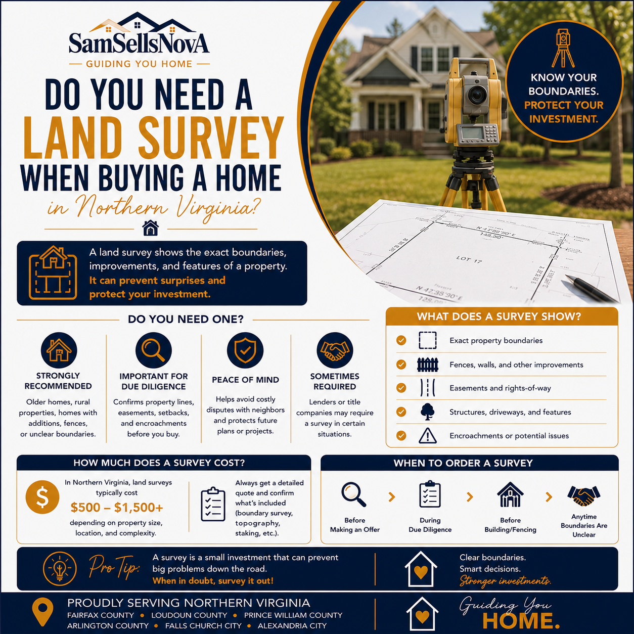 Do You Need a Land Survey When Buying a Home in Northern Virginia?