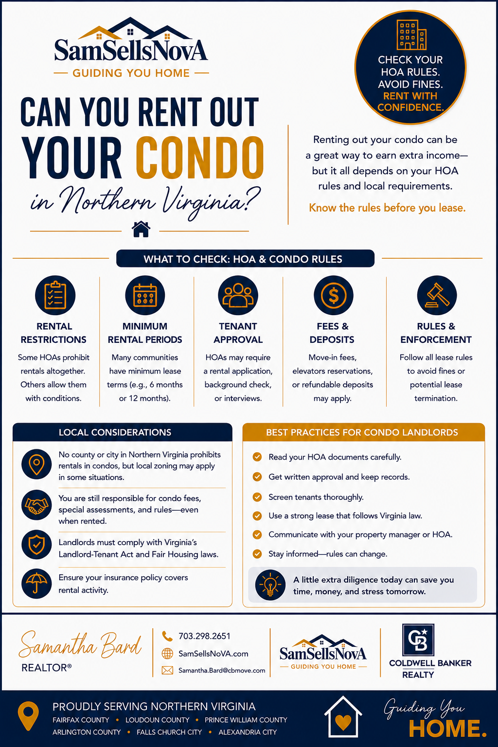 Can You Rent Out Your Condo in Northern Virginia?