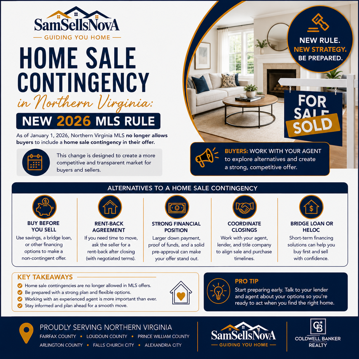 Home Sale Contingency in Northern Virginia: New 2026 MLS Rule