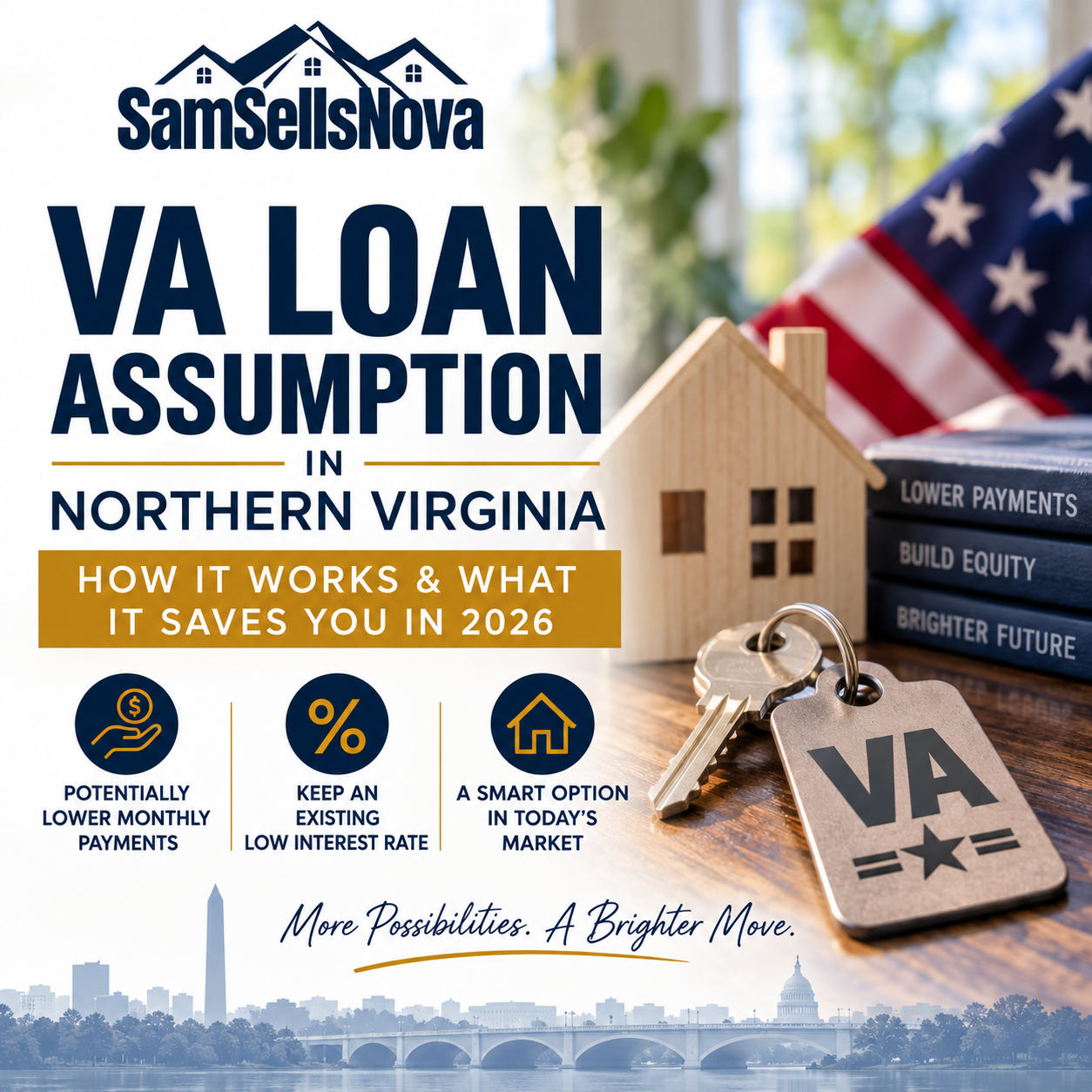 VA Loan Assumption in Northern Virginia: How It Works &amp; What It Saves You in 2026