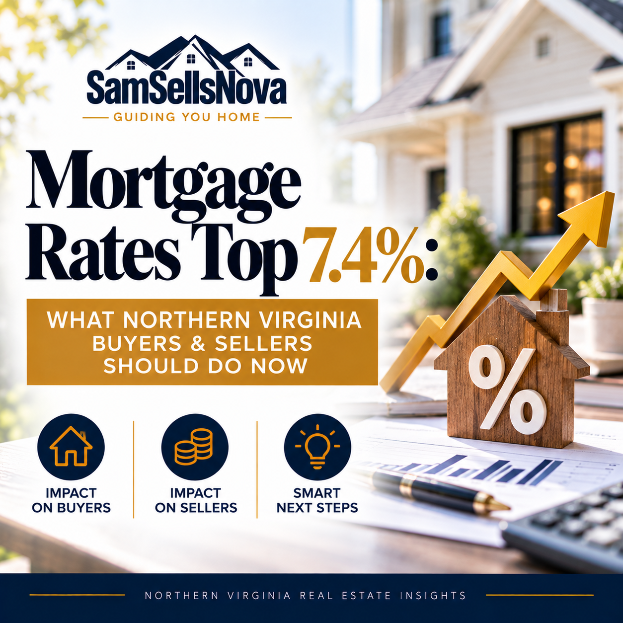 Mortgage Rates Top 7.4%: What Northern Virginia Buyers &amp; Sellers Should Do Now
