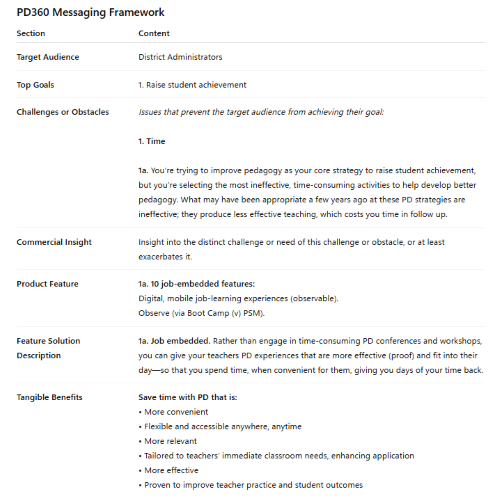 Messaging-Framework-Final.png