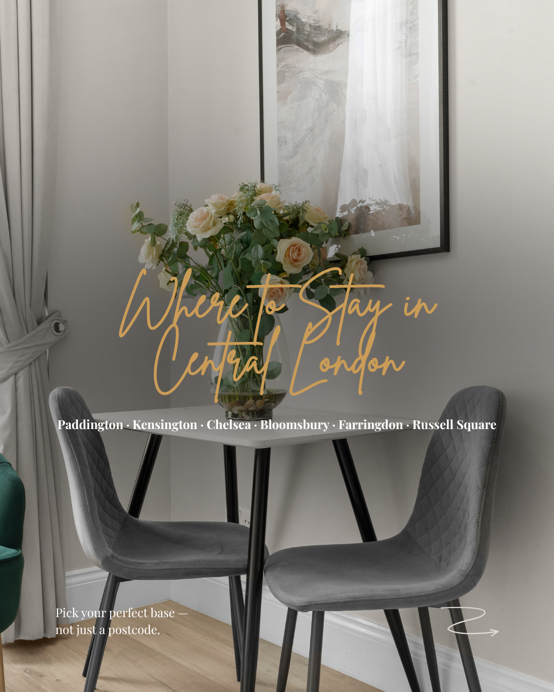 Where to Stay in Central London.png