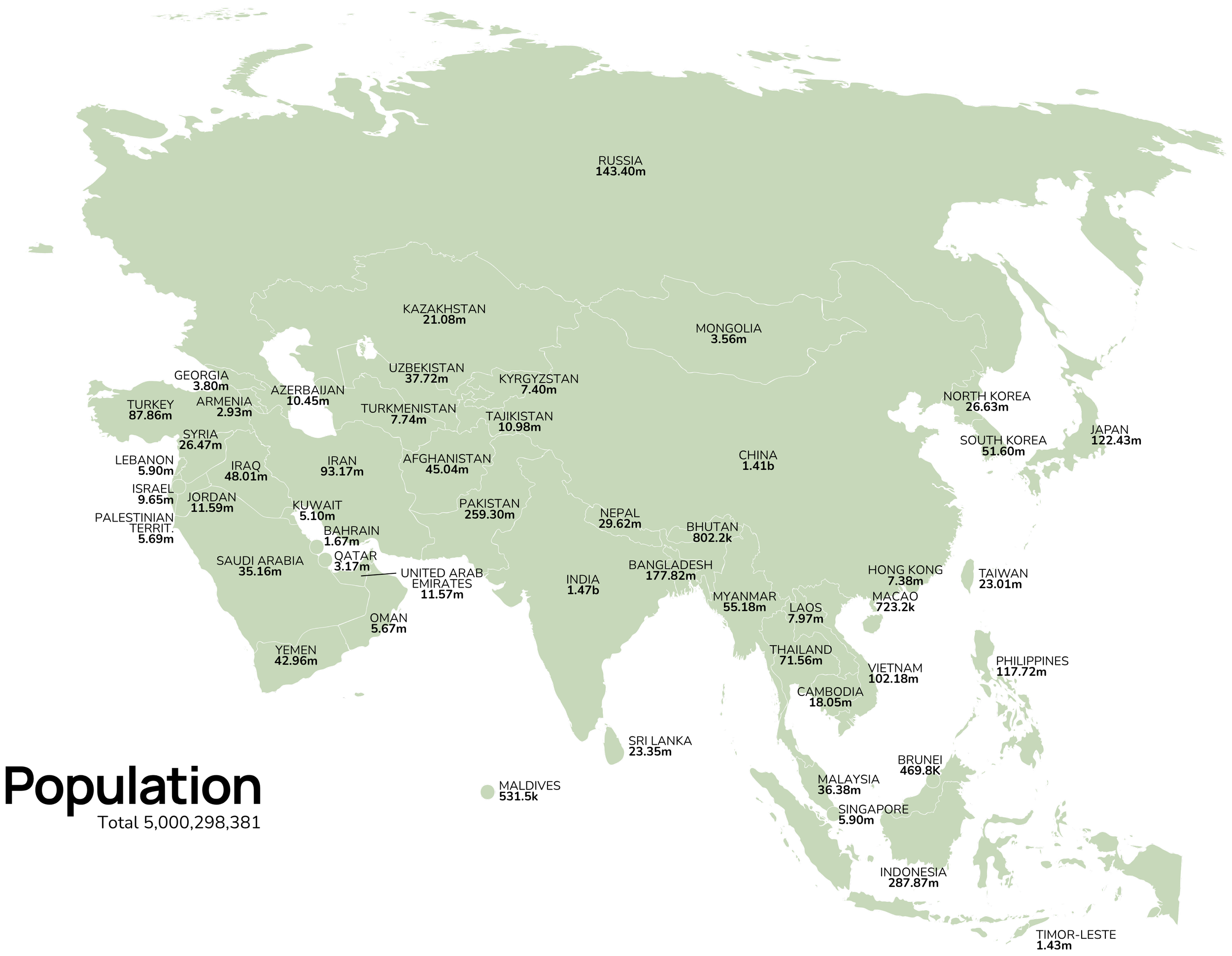 Map of Asia showing population figures for each country with total population of the continent.