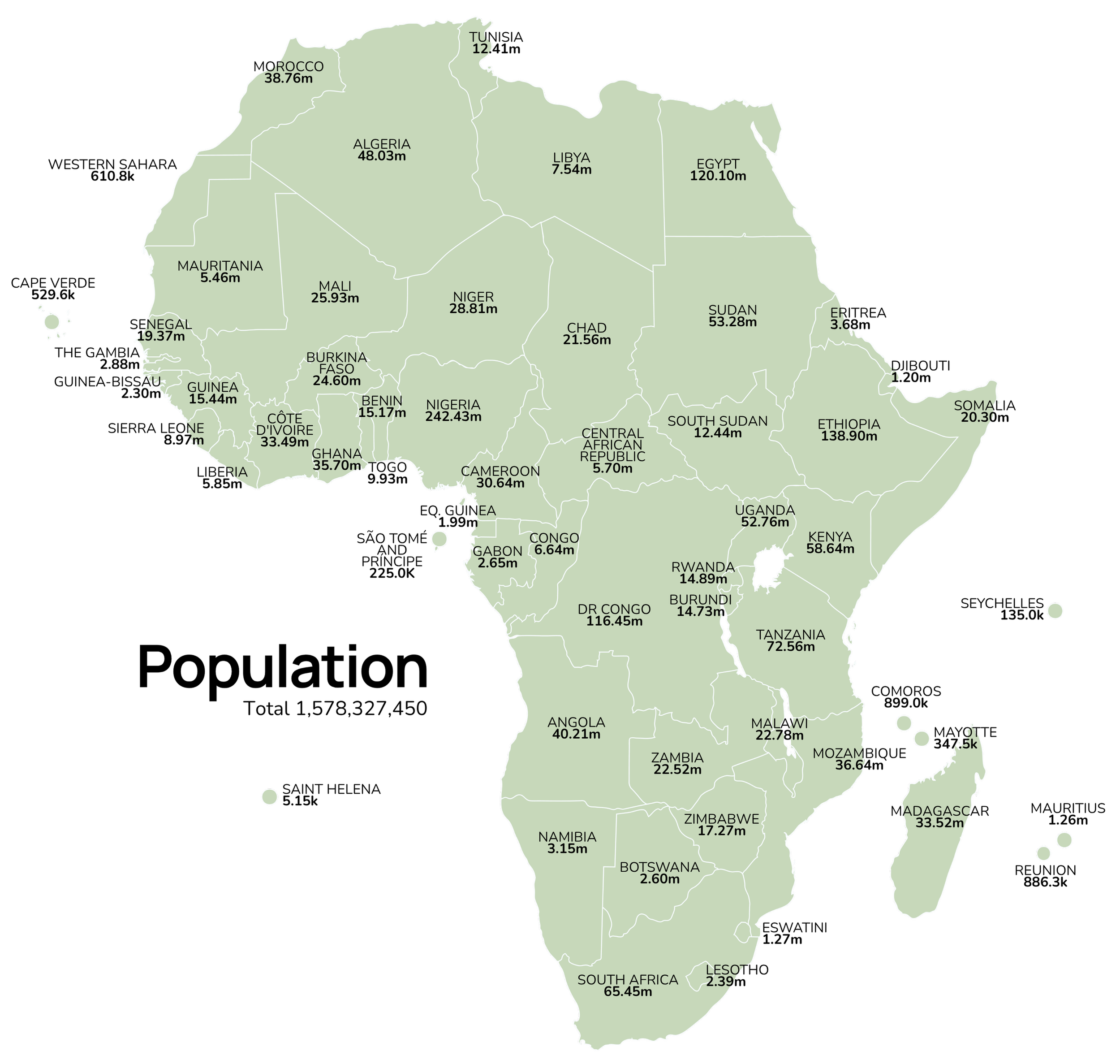 Map of Africa showing country‑by‑country population figures and total population of the continent.