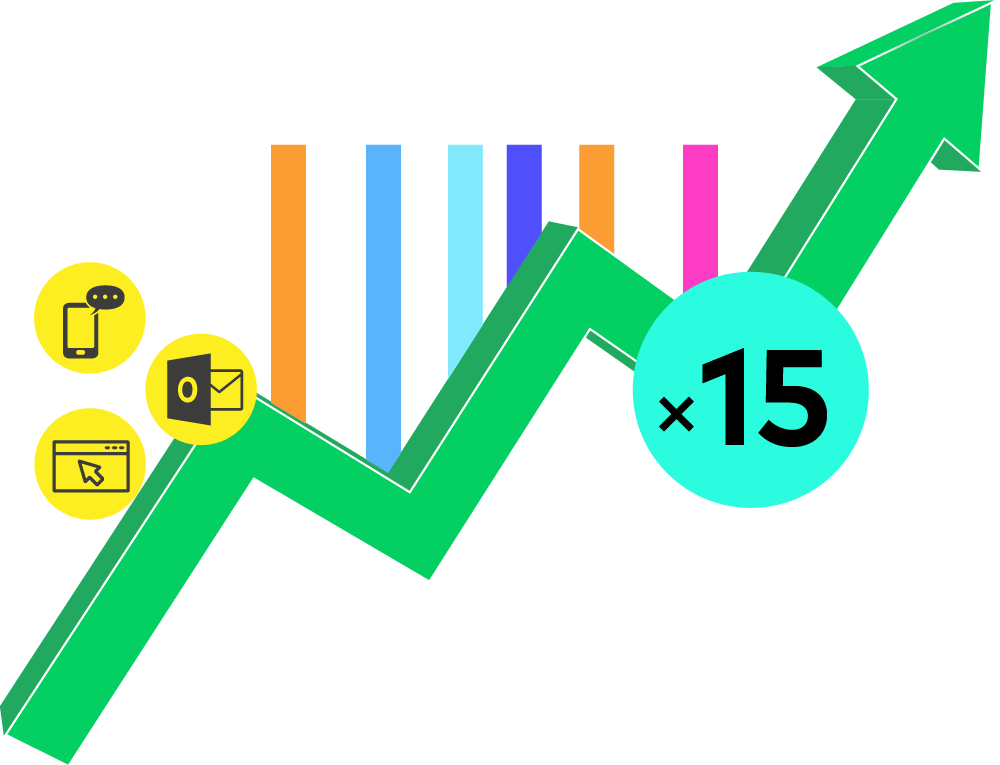 Illustrative Darstellung der Vorteile der MICEDESK AI für Convention Sales: 15fach schnellere Abwicklung von der Anfrage bis zum Angebot.