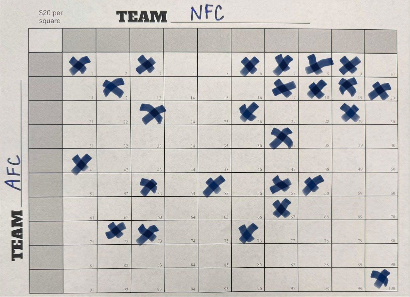 SUPER BOWL SQUARES to benefit SDA 2018 Boys upcoming spring tournaments!⚽️

💲20 per square

💰 Payouts:
1st quarter- $250
2nd quarter- $250
3rd quarter- $250
4th quarter- $250

📲 How to Pay:
1️⃣ Comment on the original post with amount of squares, 