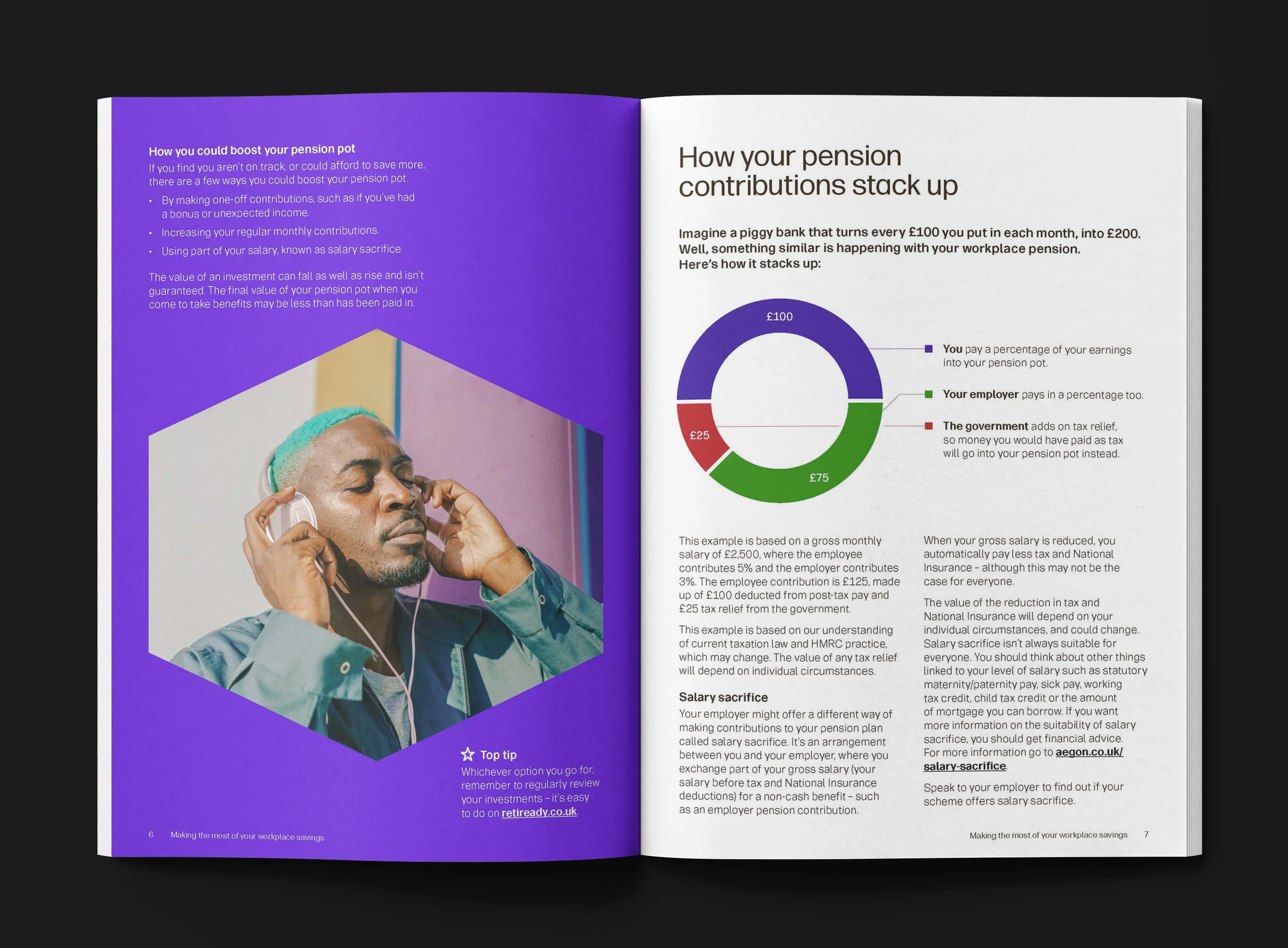 Open booklet showing a two-page spread about pension contributions. The left page has a purple background with text and a photo of a man with dyed hair, wearing a green shirt, listening to music with headphones. The right page has black text explaini