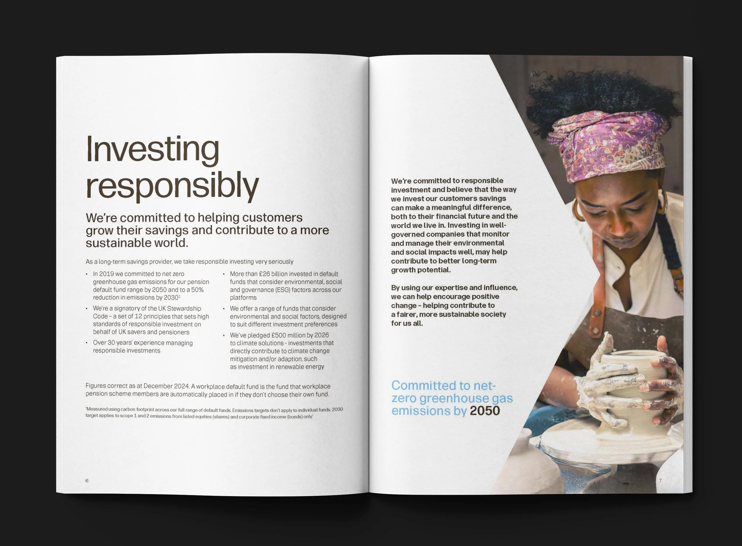 Open magazine spread with text on responsibility investing and a photo of a woman pottery-making.