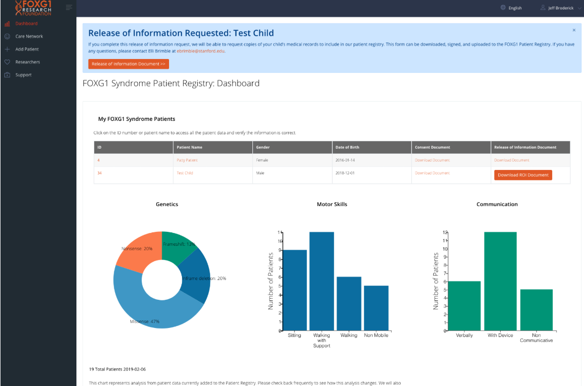 The FOXG1 Research Foundation Announces the Launch of its Global Patient Registry to Accelerate Research For the Rare Genetic Disease, FOXG1 Syndrome