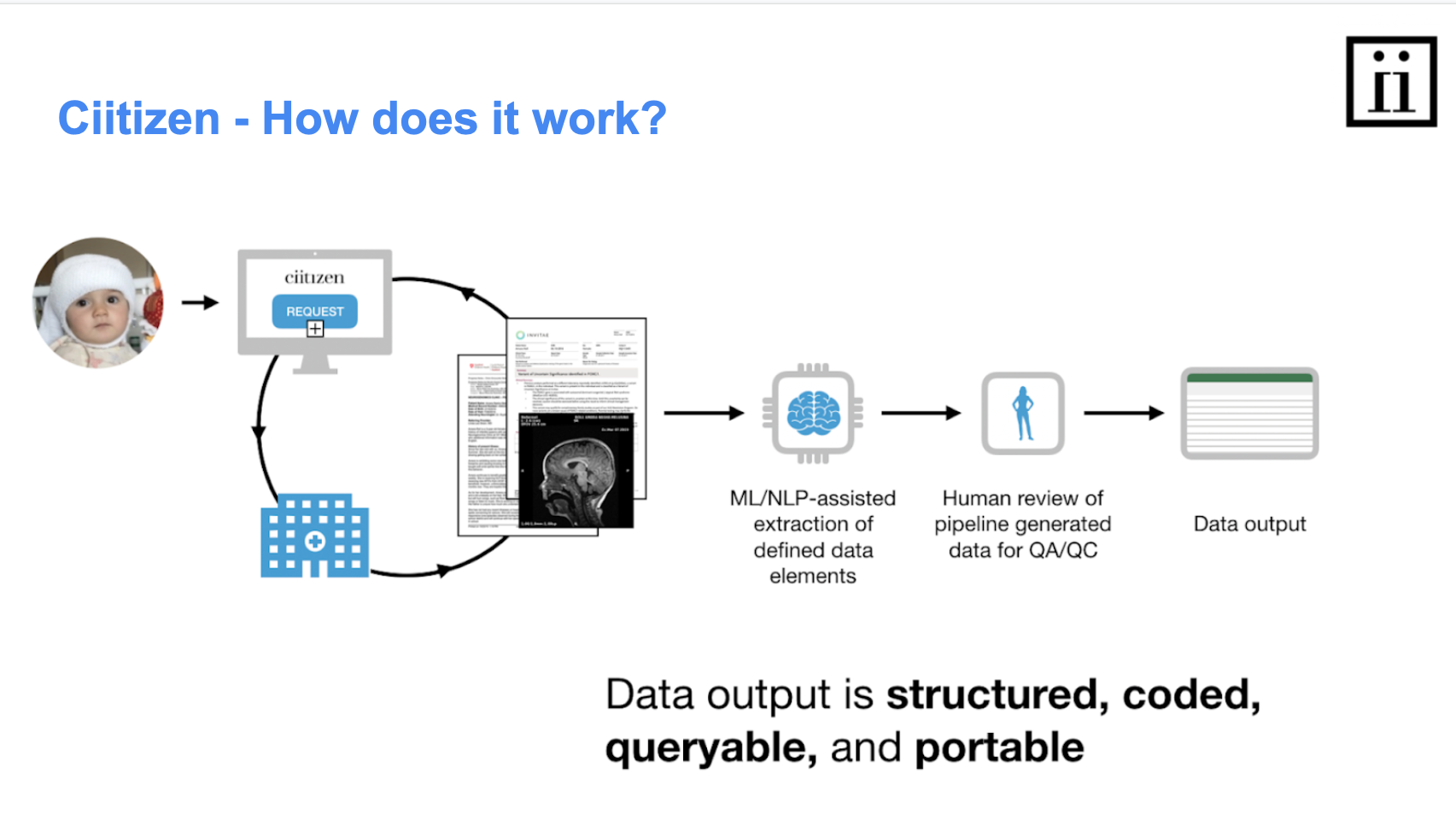 Screen Shot 2021-04-23 at 1.15.52 PM.png