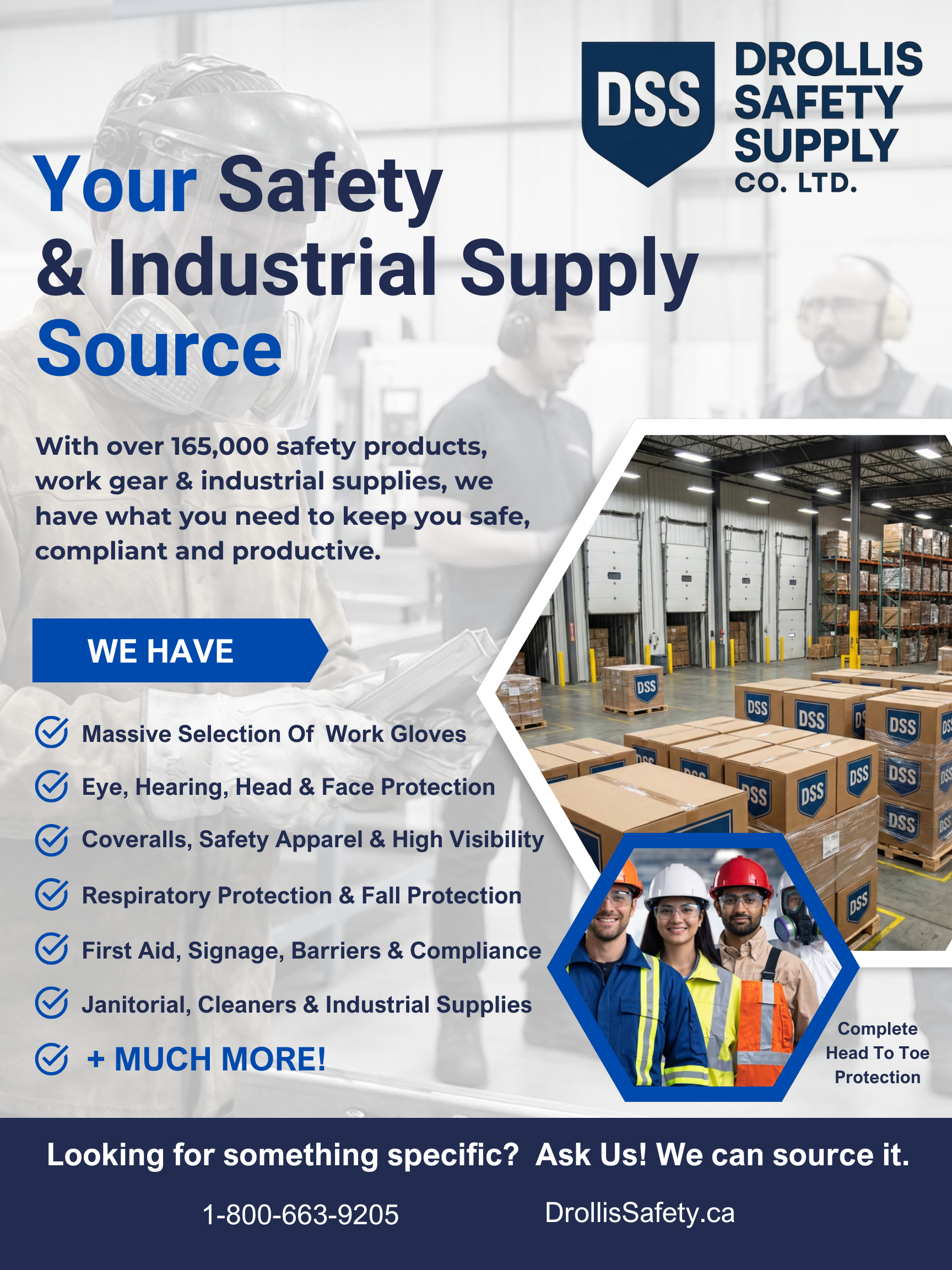 Drollis Safety Product Categories Poster