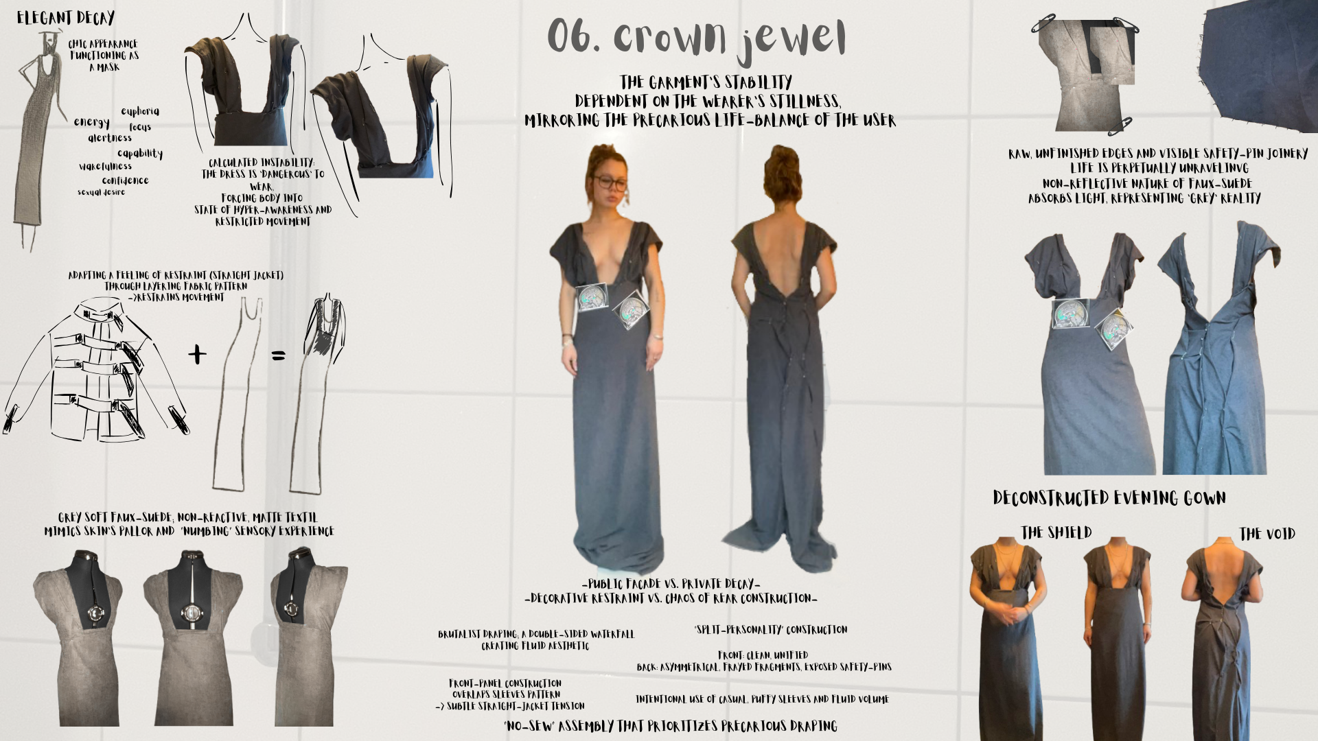 Design presentation: Grey evening gown with annotations on transparency, stability, and safety-pin construction.