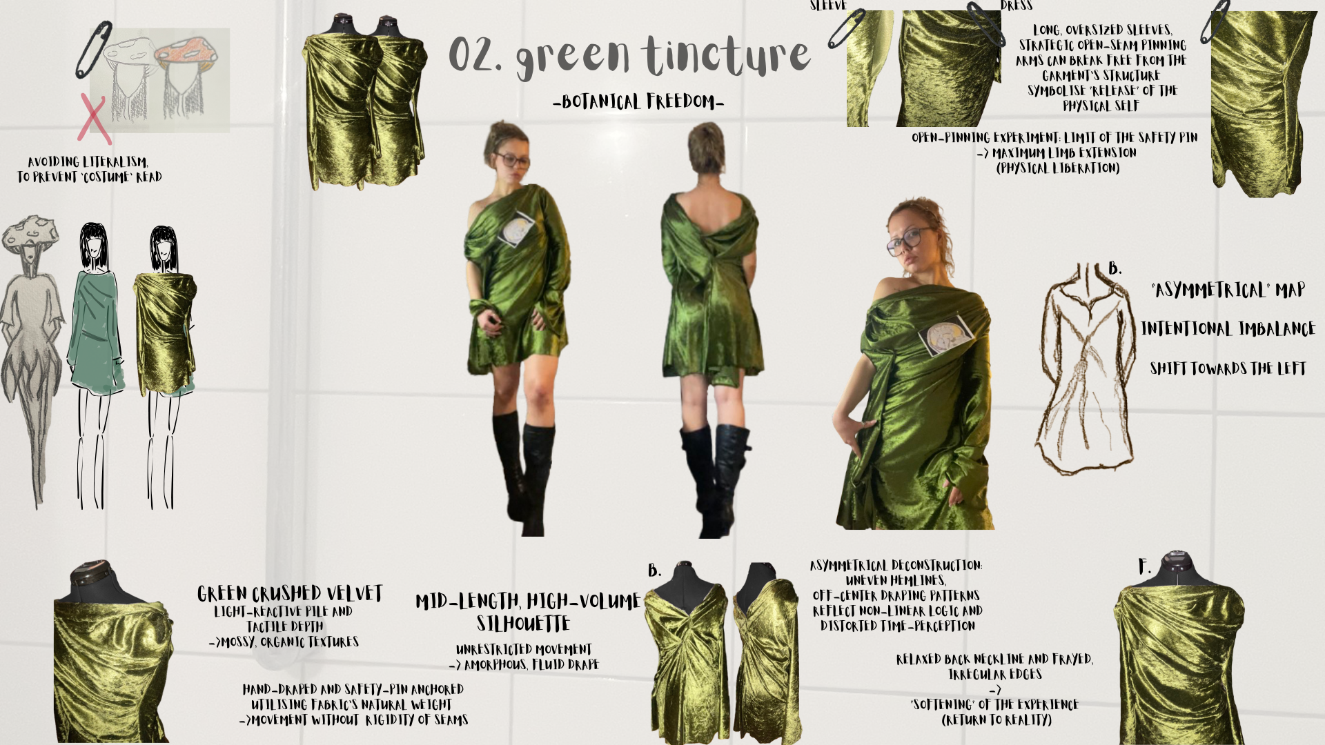 Fashion illustration: Detailed design annotations of a green crushed velvet dress featuring open pinning and asymmetrical mapping.