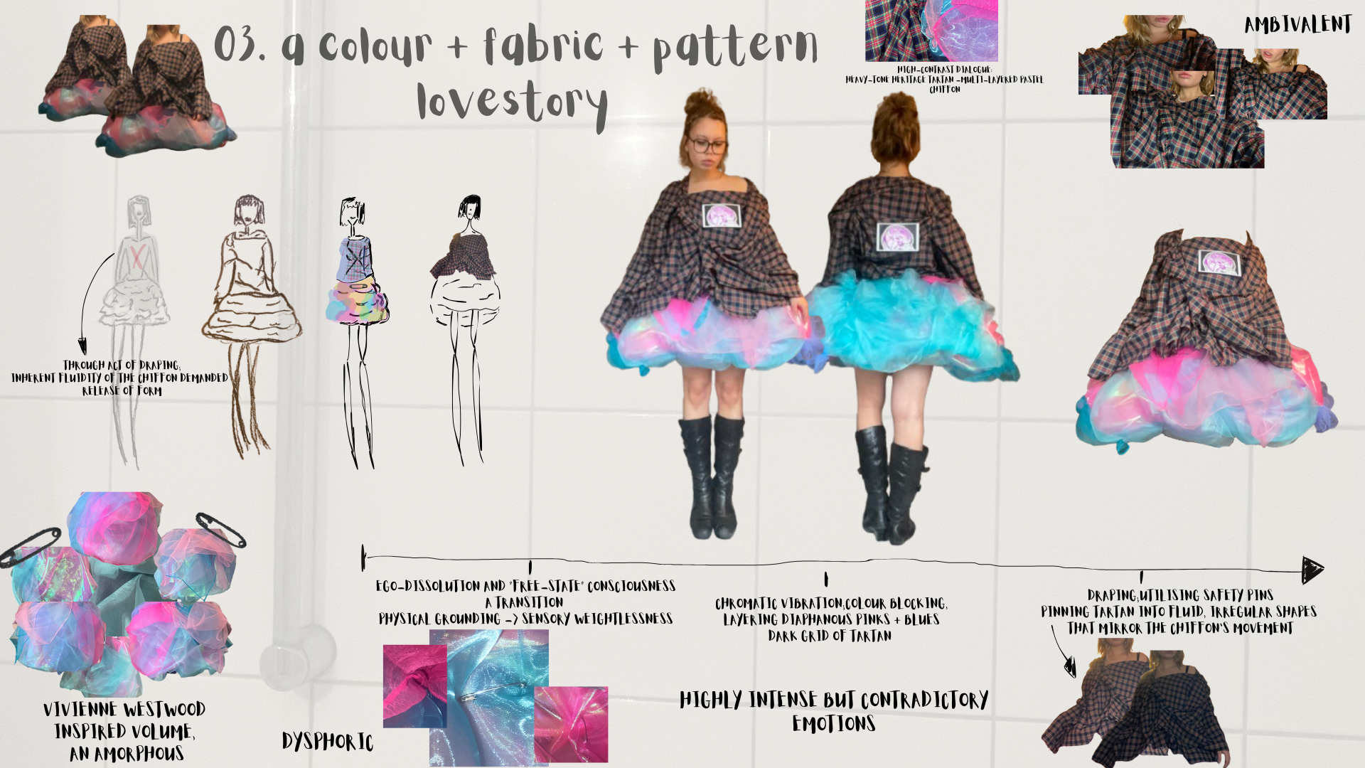 Fashion design mood board: Textural study of a plaid top and colorful layered skirt with conceptual design notes.