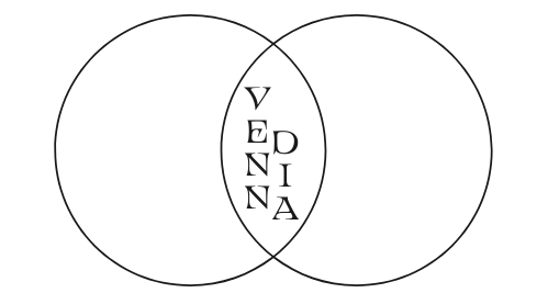 VENNDIA TALENT