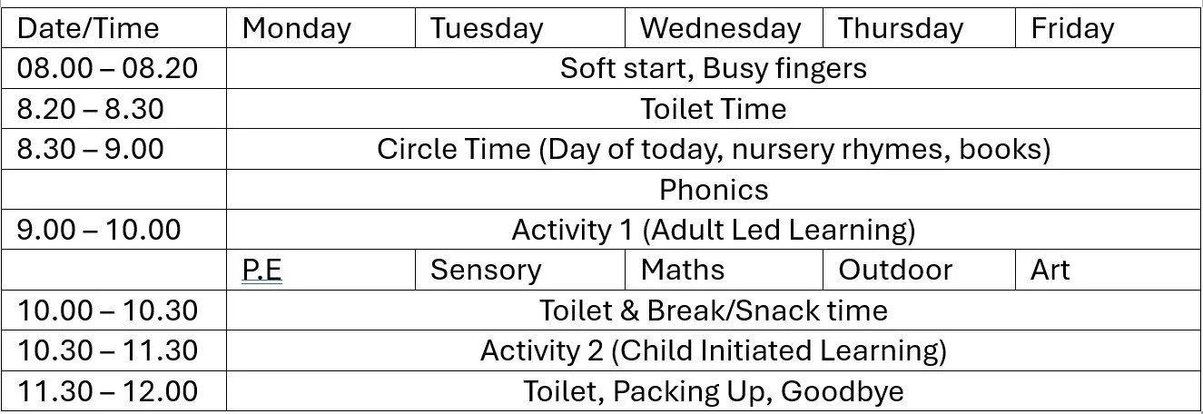A weekly schedule timetable with activities arranged from Monday to Friday, with time slots from 8:00 AM to noon. It lists activities such as soft start, toilet time, circle time, phonics, various learning activities, P.E., sensory, math, outdoor, art, snack breaks, and packing up.