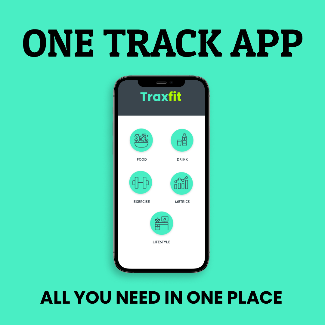 An advertisement for the Troxfit app featuring a smartphone displaying the app interface with icons for food, drink, exercise, metrics, and lifestyle, on a teal background with bold black text that says "ONE TRACK APP" at the top and "ALL YOU NEED IN