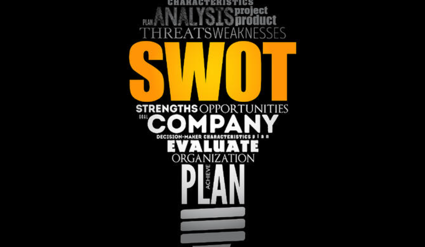  How to Achieve Business Success by Knowing Your Strengths and Weaknesses