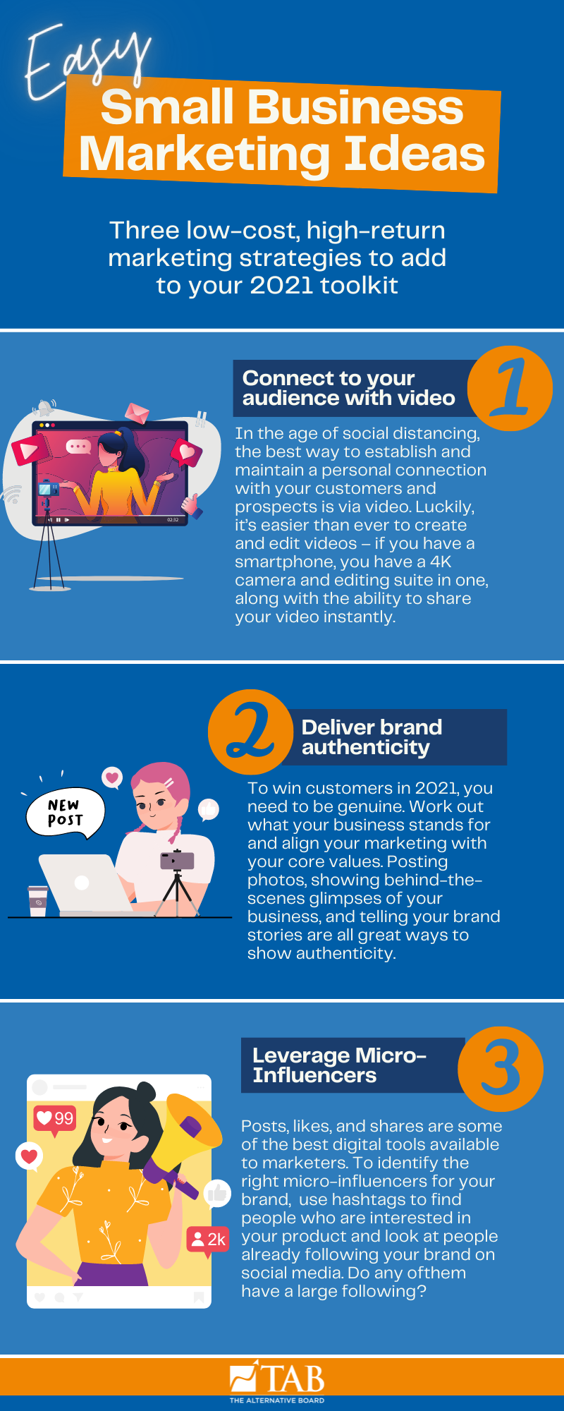 Blog infographic (1).png