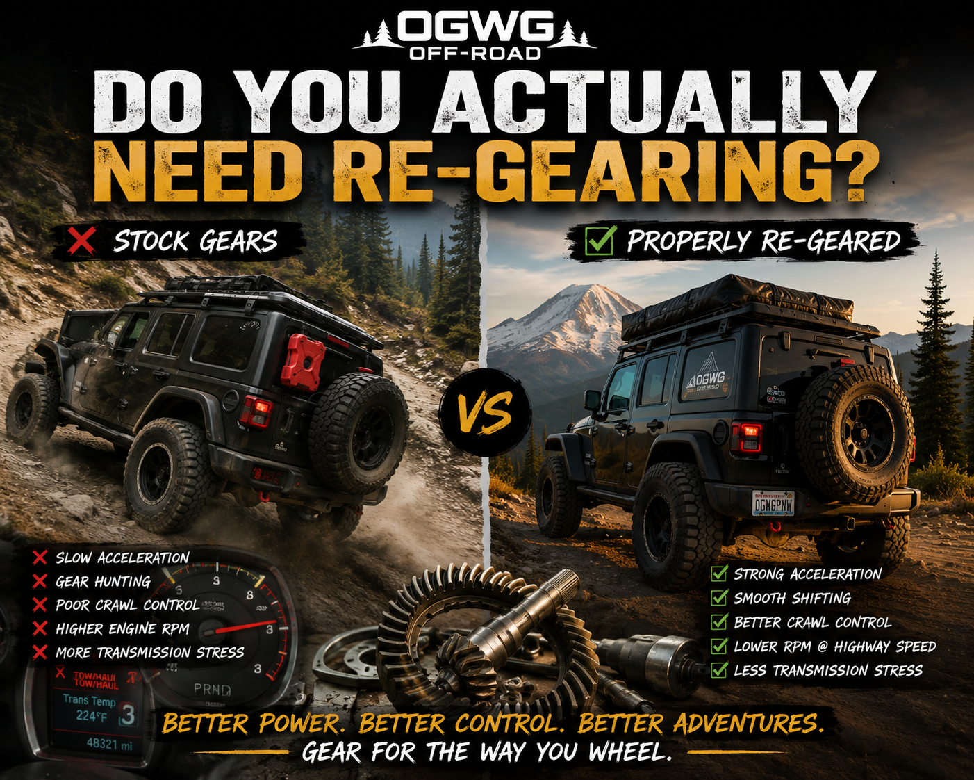 Do You Actually Need Re-Gearing?