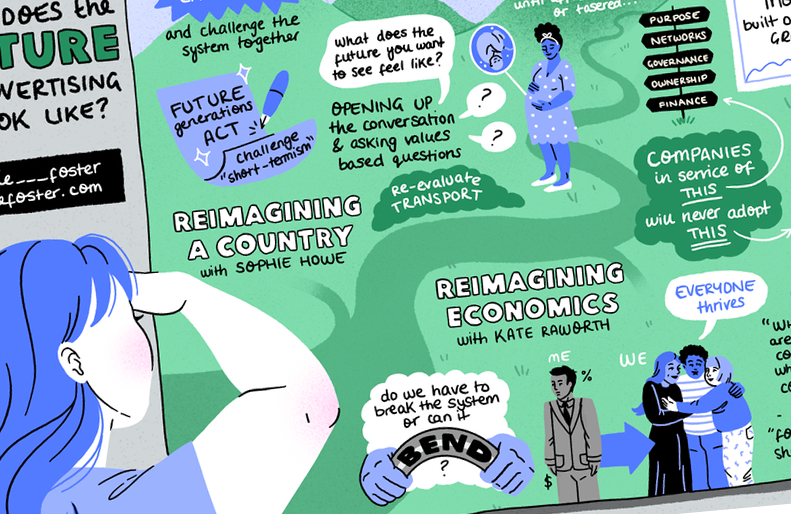 Purpose Disruptors London Climate Summit - Reimagining Advertising