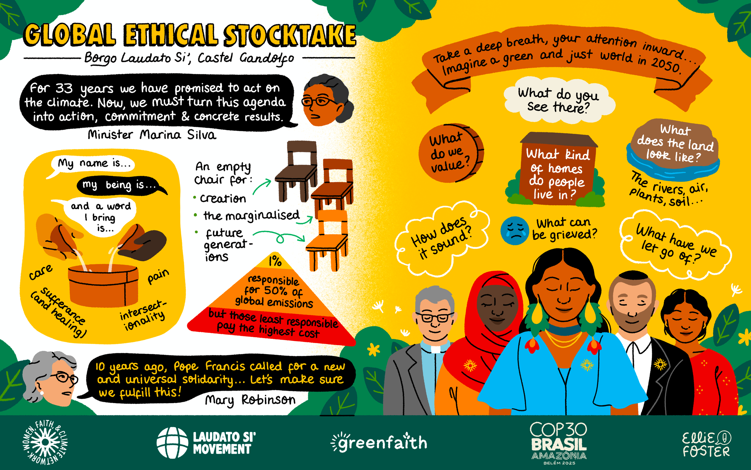 A COP30 Global Ethical Stocktake in Italy