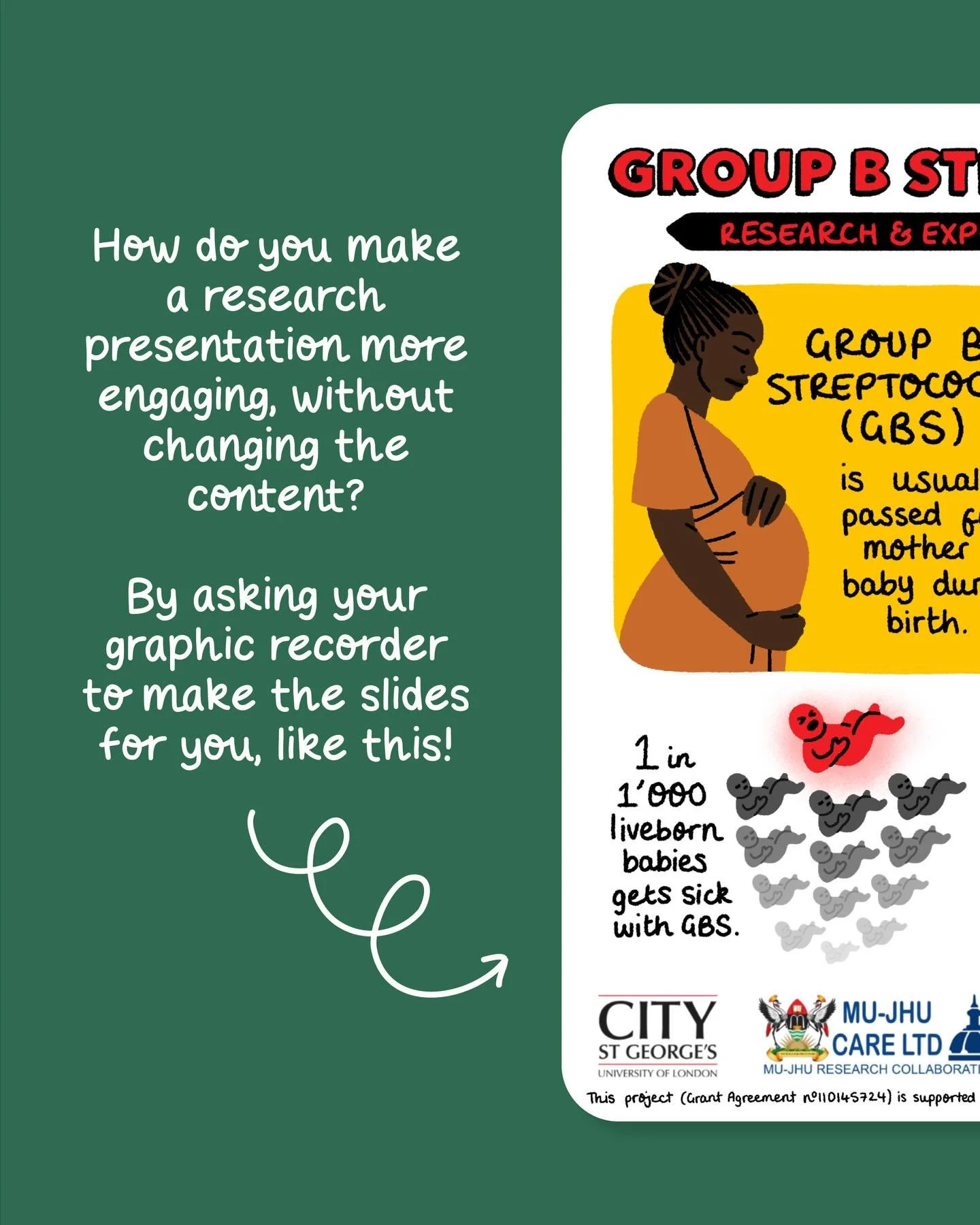 When the audience is already engaged, like with these health research presentation slides, my job isn&rsquo;t to simplify but to strengthen the message.

So here&rsquo;s what I do when I make visual summaries for presentations:

🧪 distill the core a