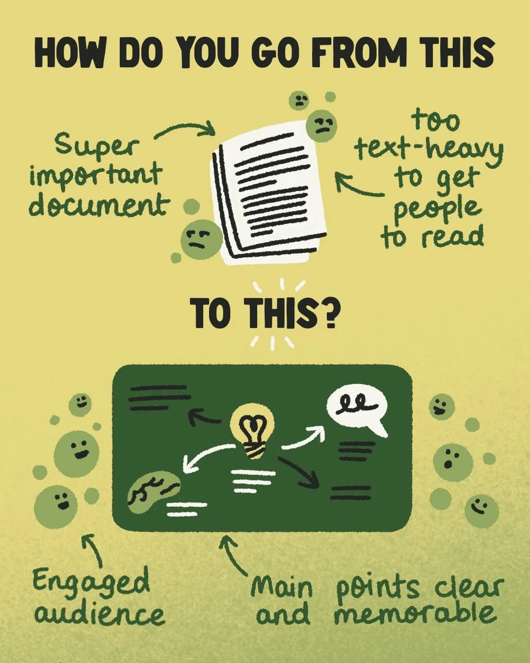 A busy few weeks of infographic making has shown me that there are so many more ways than most people realise to capture an audience&rsquo;s attention and get the key points across &ndash; yes, even if the information is wordy or looks a little dry r