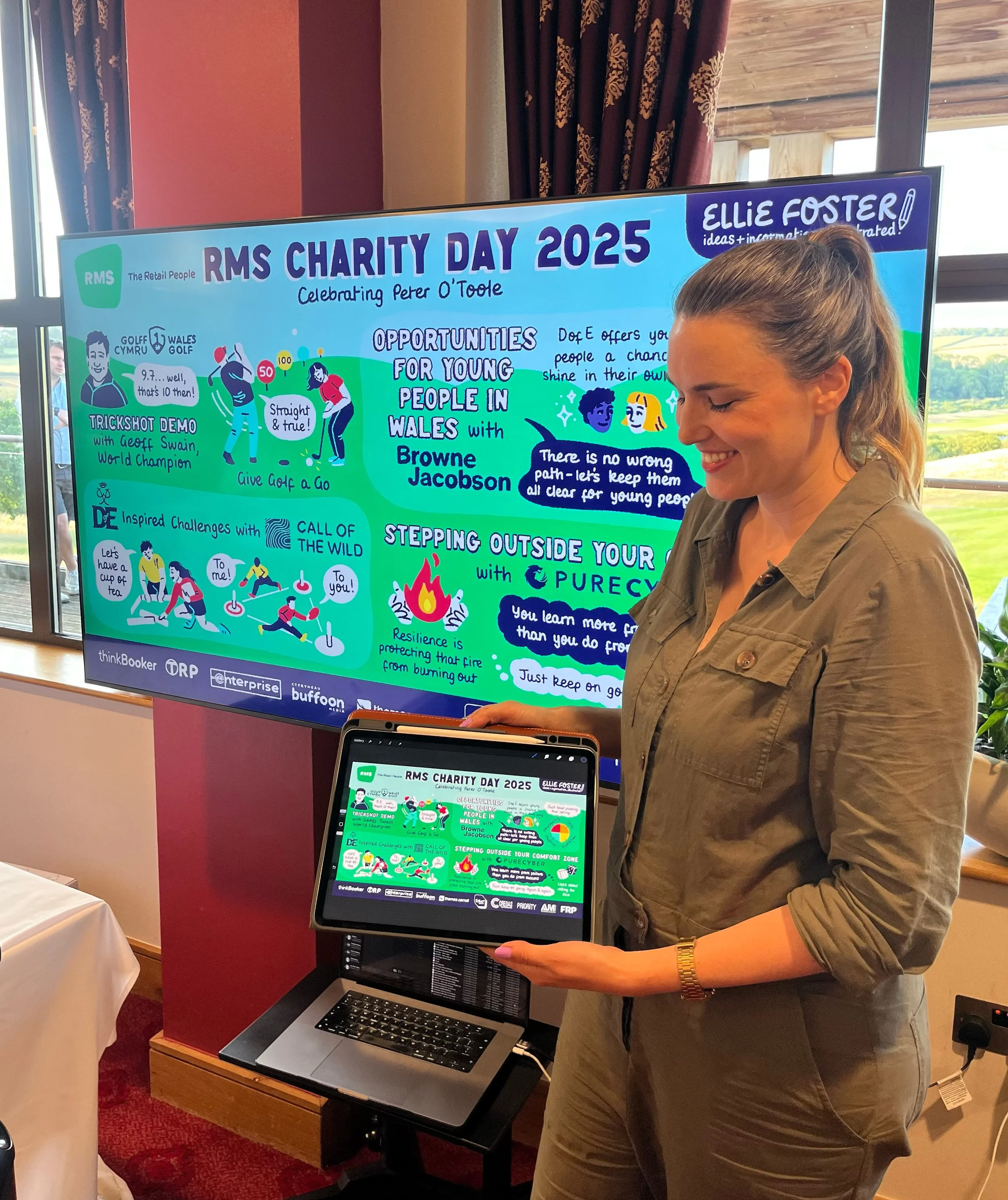 How Much Does a Live Graphic Recorder Cost? What do You Actually Get? (London 2026 Guide)