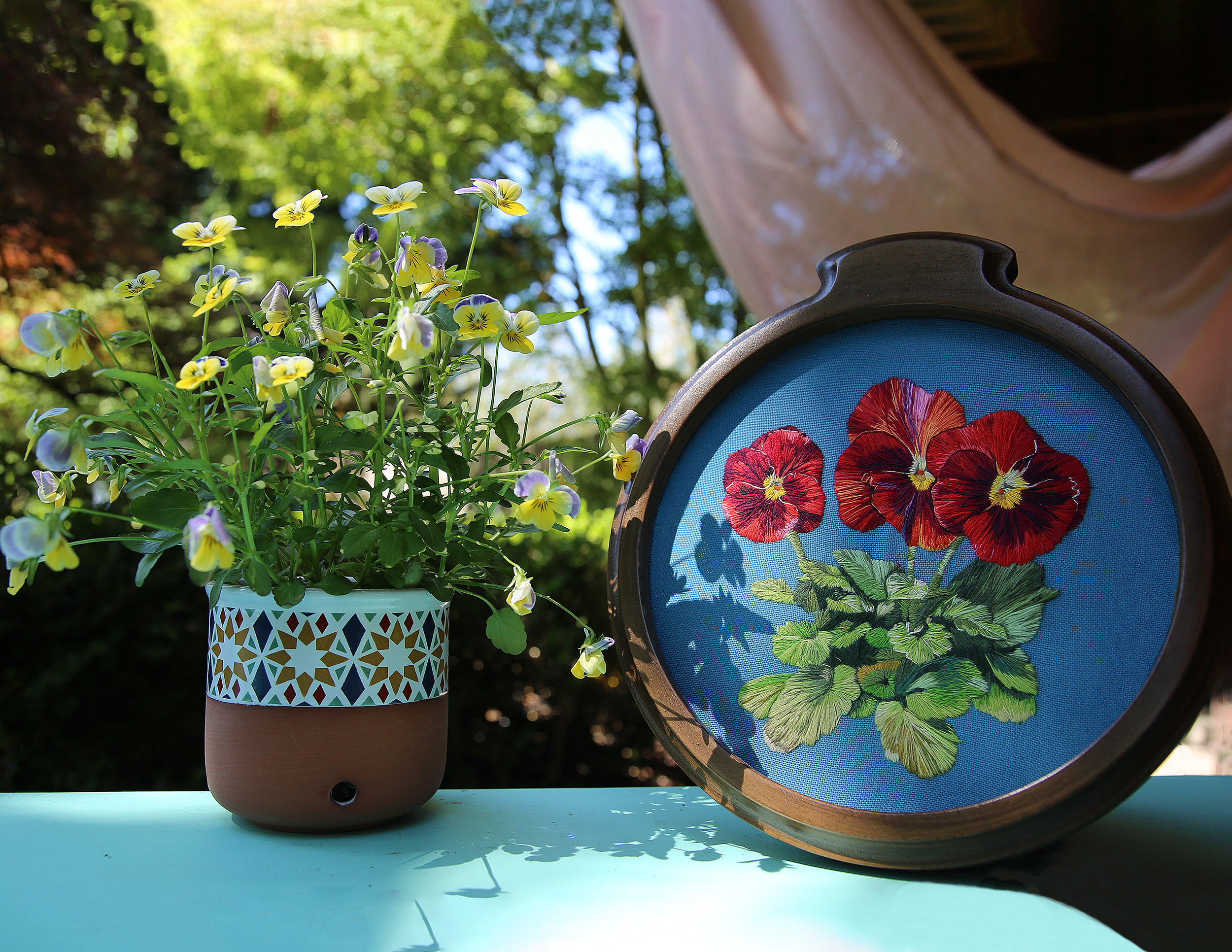 STITCH BY NUMBER: the PANSY embroidery kit