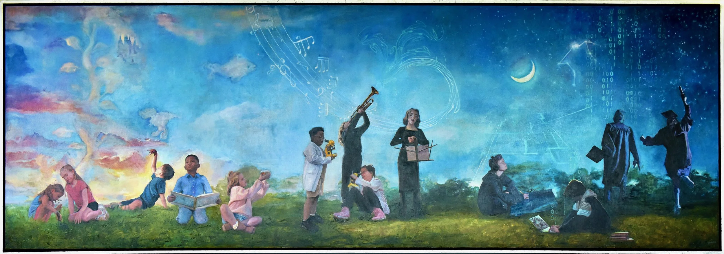 A colorful mural showing children and adults engaging in learning and creativity. On the left, children are playing and reading outdoors during sunset. In the center, a woman conducts music, a boy in a lab coat uses a microscope, and children observe