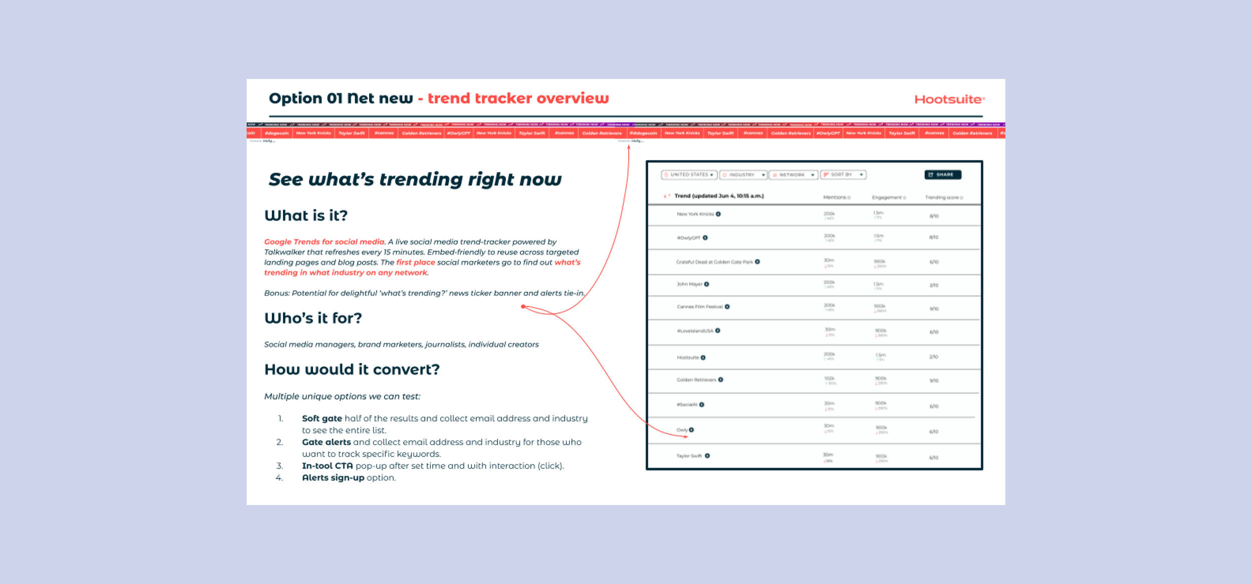 Image of a slide detailing a proposal of a trend tracker tool speaking to who the tool is for and how it would lead to conversions