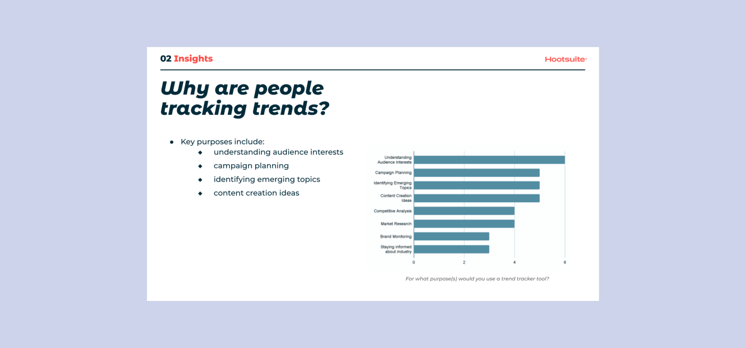 Image of a slide deck showing a graph illustrating why users are tracking trends
