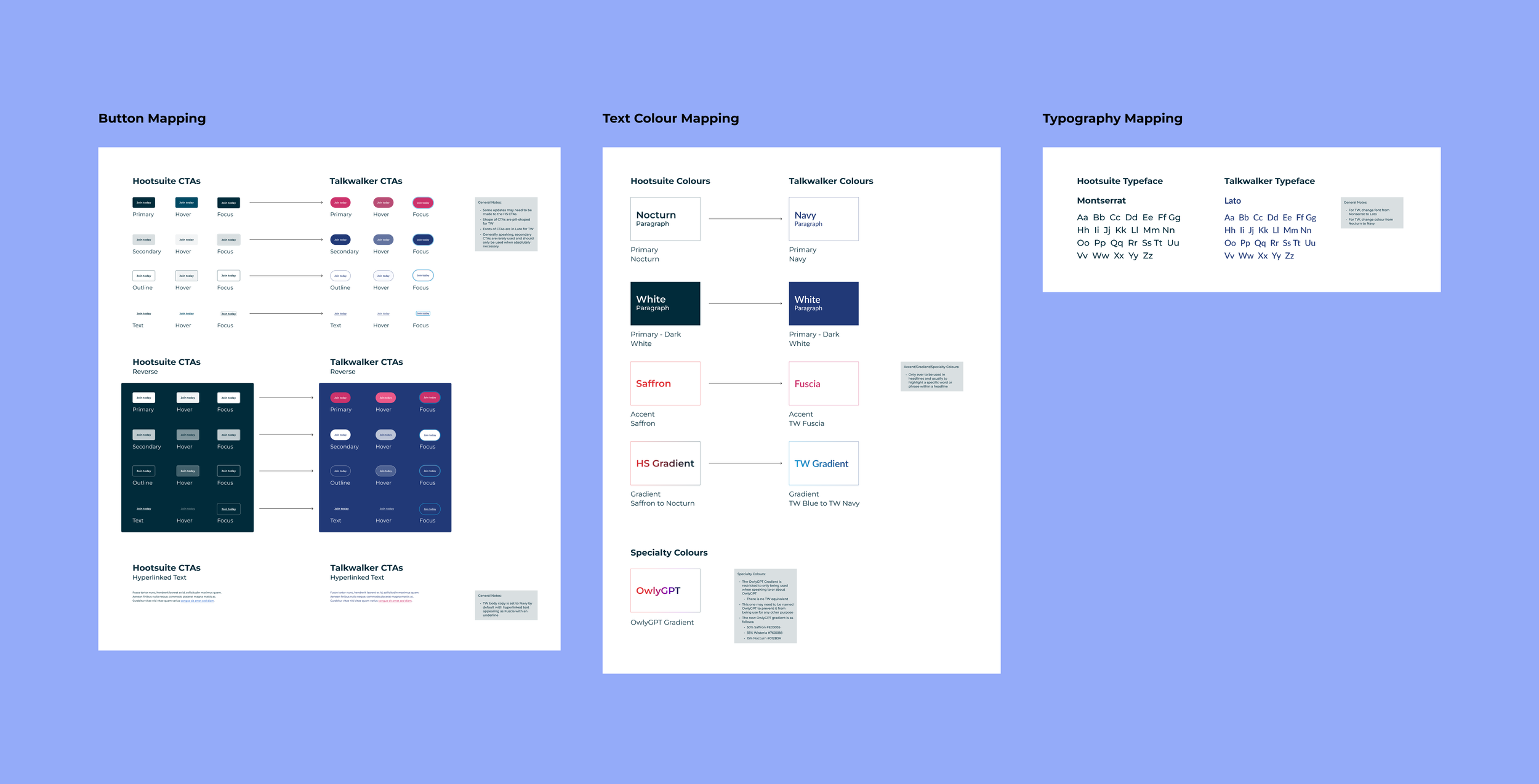 Image showcasing how button UI, text colours, and typography are mapped from one brand to another.