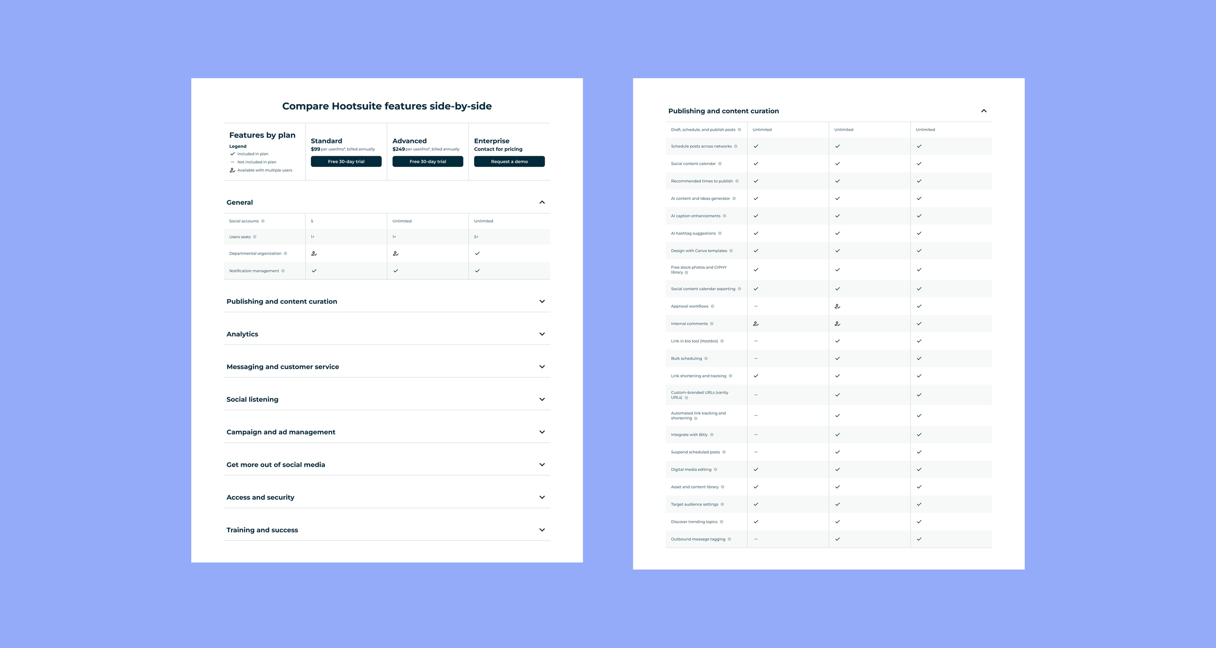 An image showing two high fidelity wireframes of a redesigned pricing comparison chart. The first image showcases a default view with the legend and sticky header, and the second image shows a large expanded section with icons.