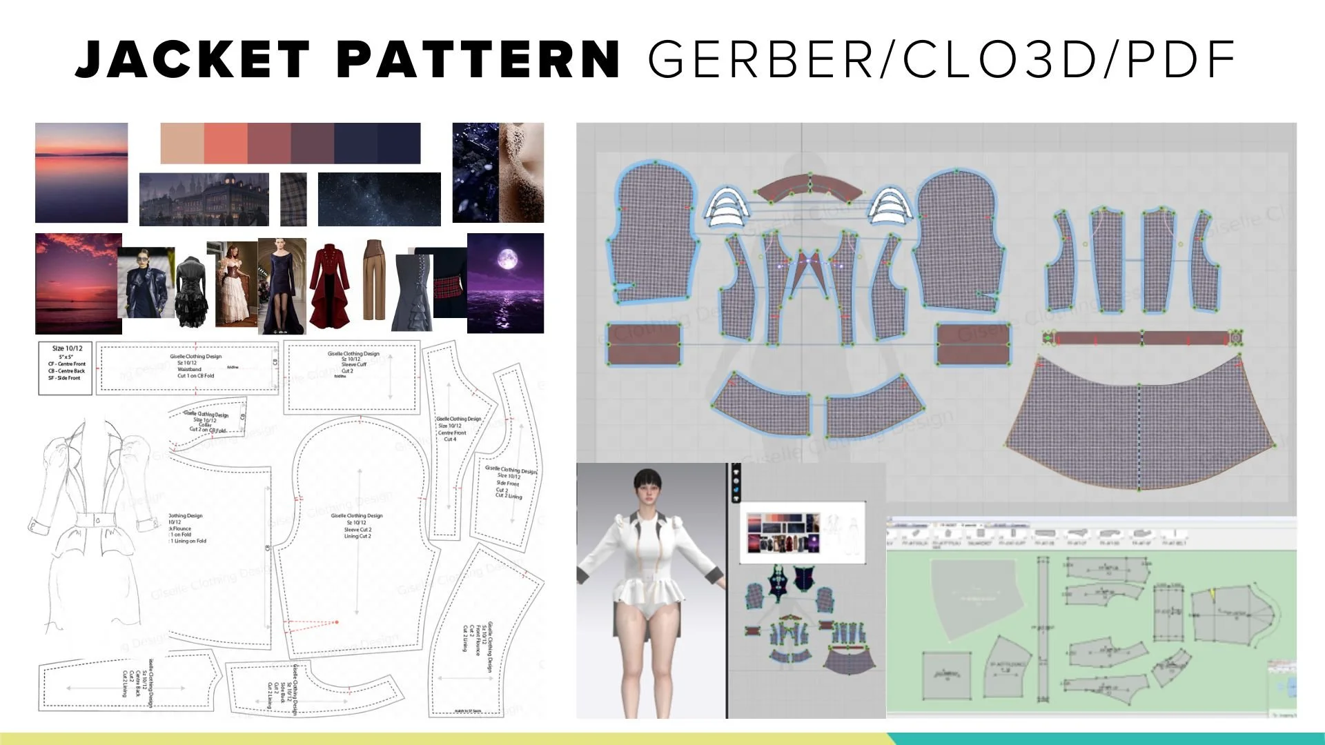 Digital pattern design sheet for a jacket, featuring fashion sketches, sewing pattern pieces, and a 3D digital garment model.